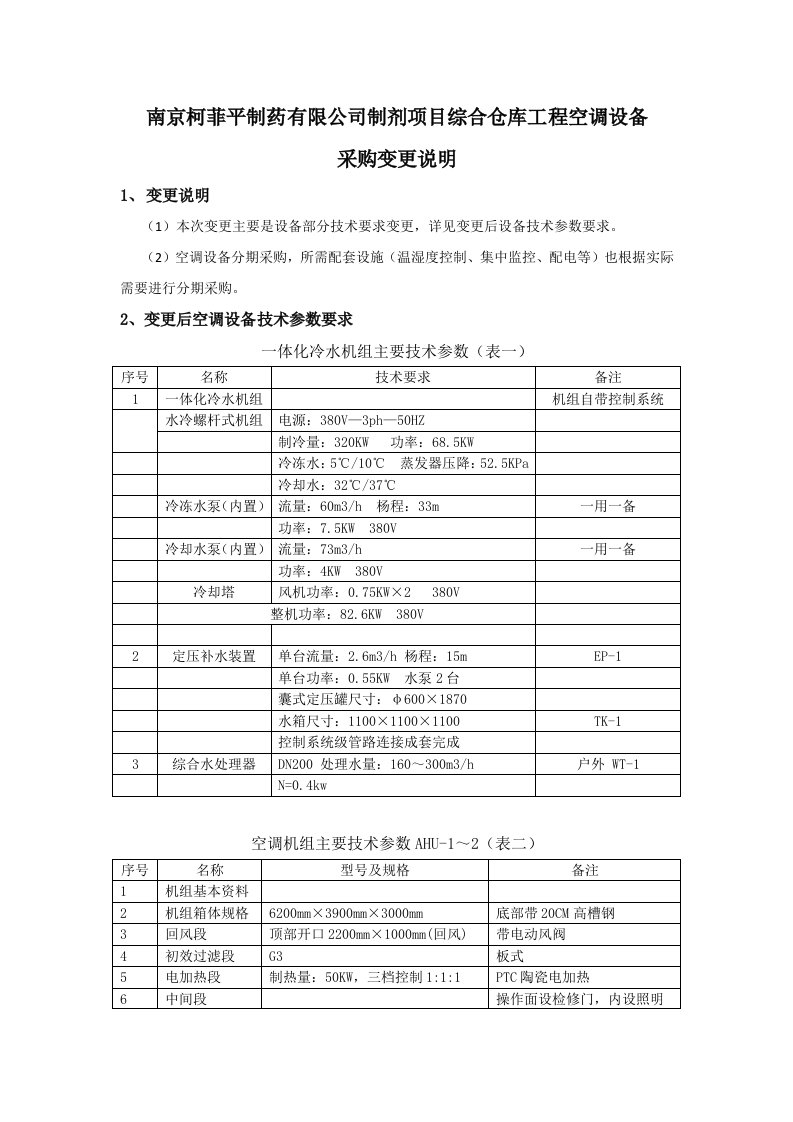 综合仓库冷水机组工程采购变更说明及报价表