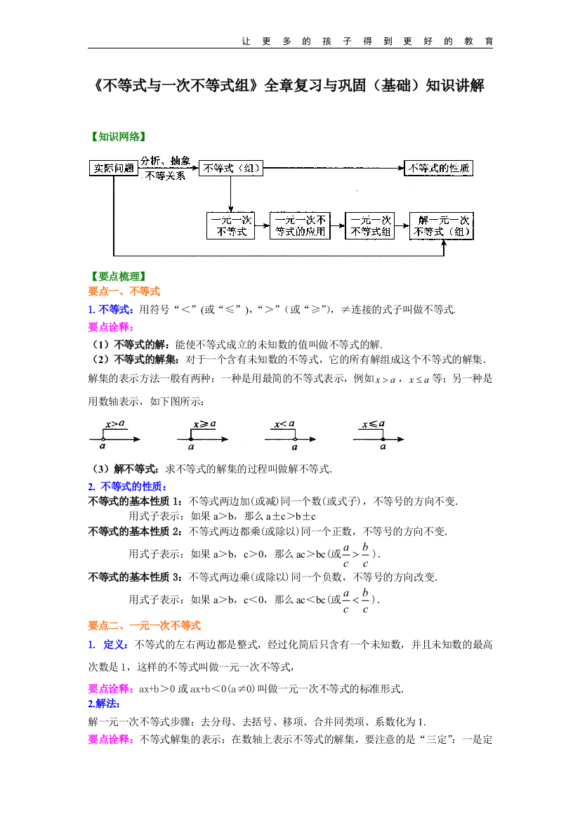 不等式与一次不等式组全章复习与巩固基础知识讲解