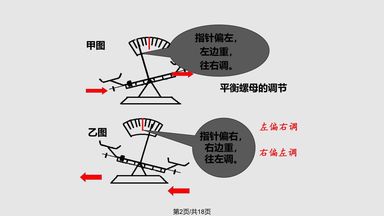 托盘天平使用方法全解