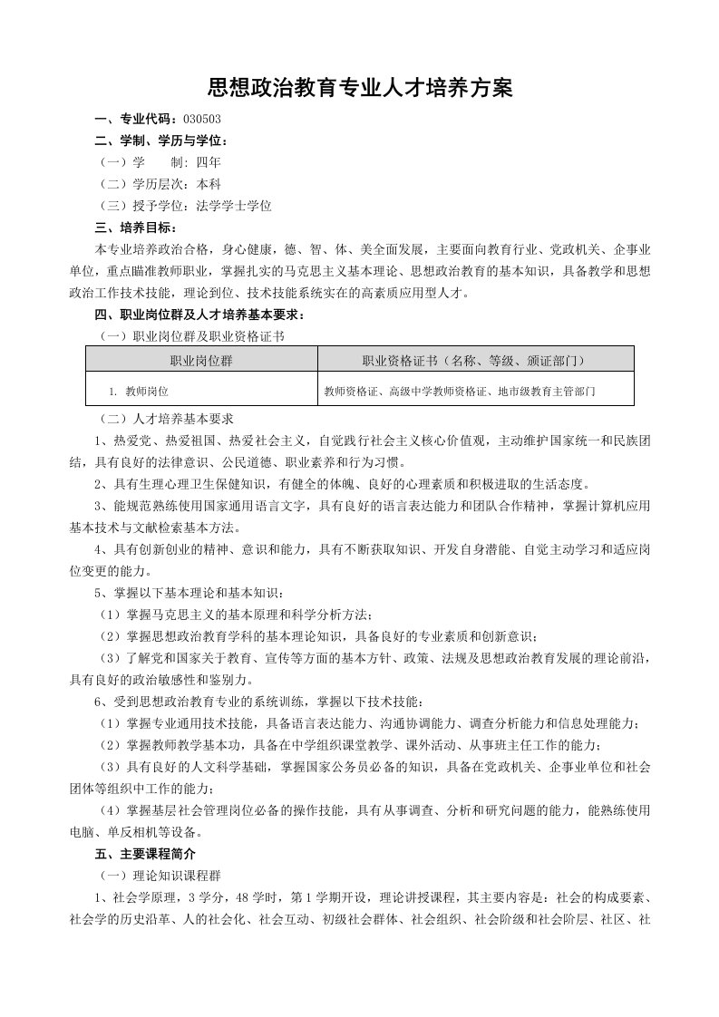 思想政治教育专业人才培养方案