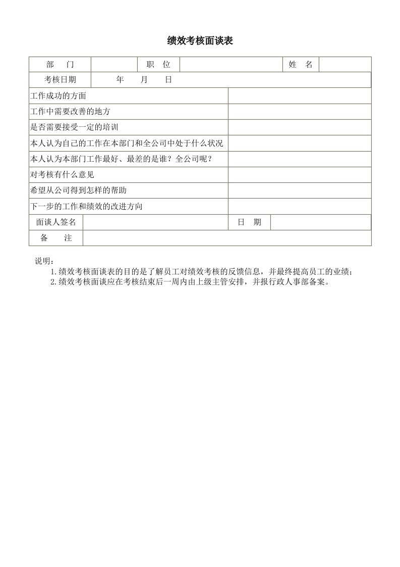 绩效考核面谈表(1)