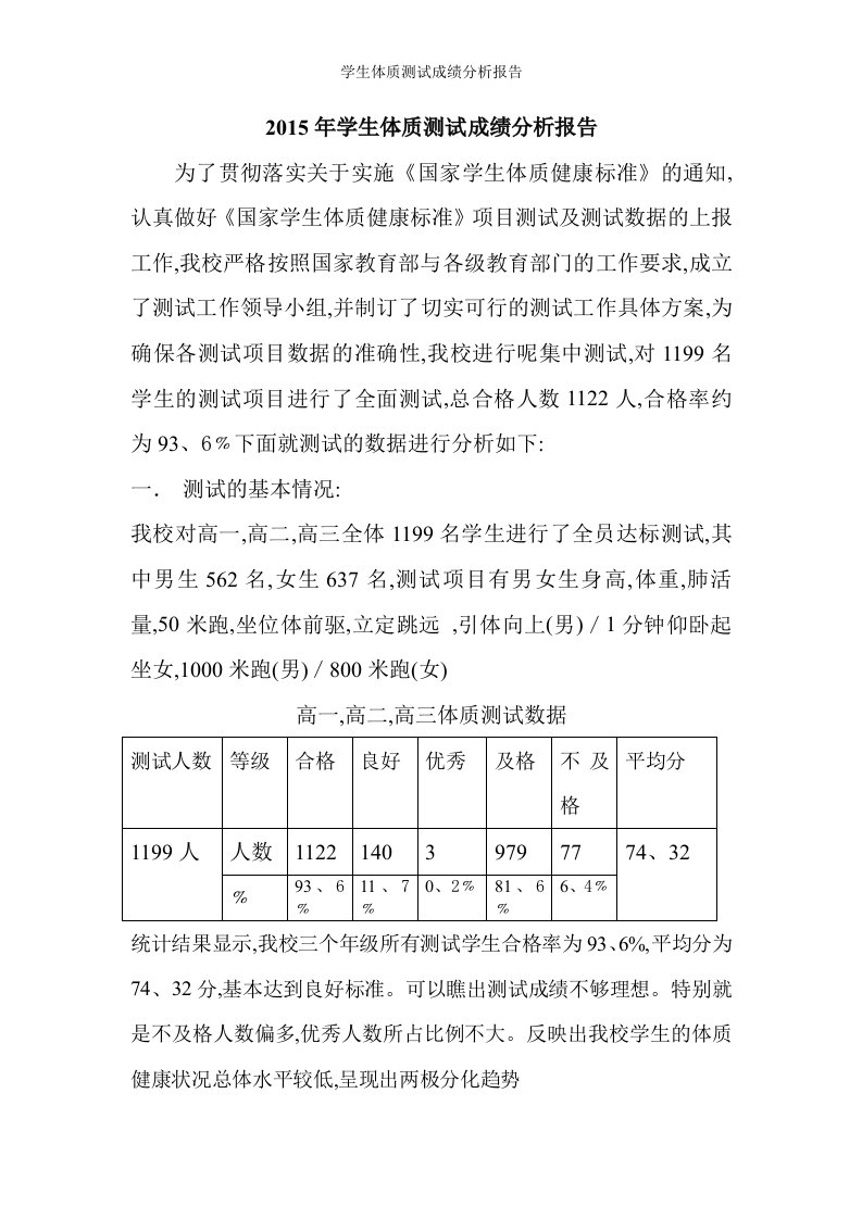 学生体质测试成绩分析报告