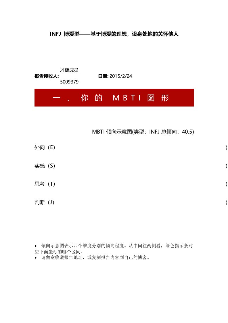 才储网MBTI性格测试INFJ