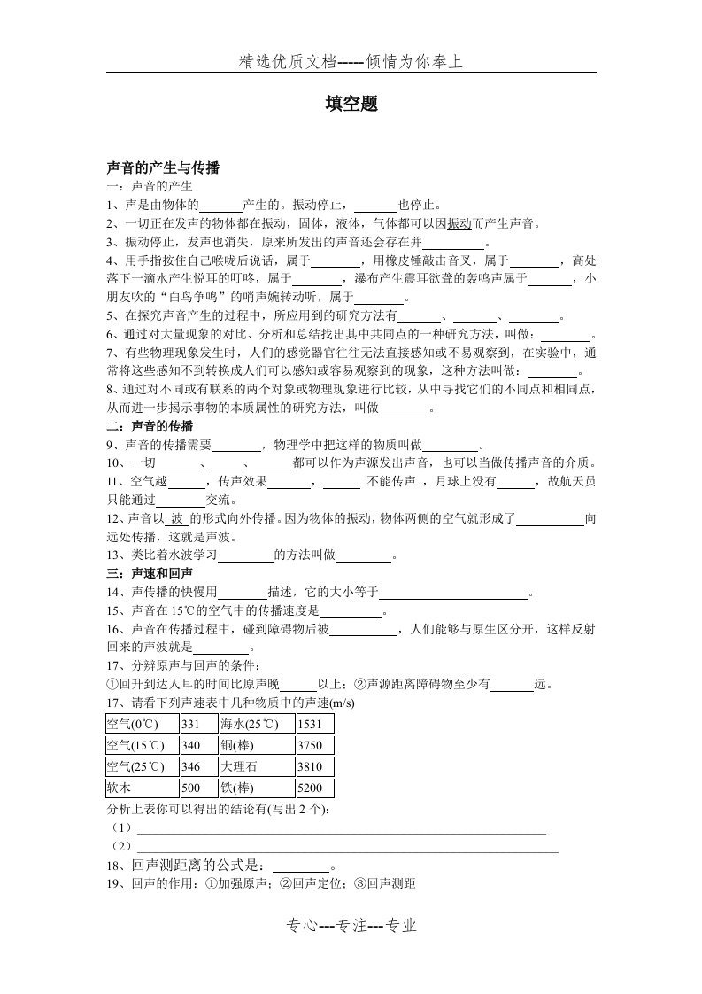 初中八年级物理声学知识点总结-填空题及答案(共8页)