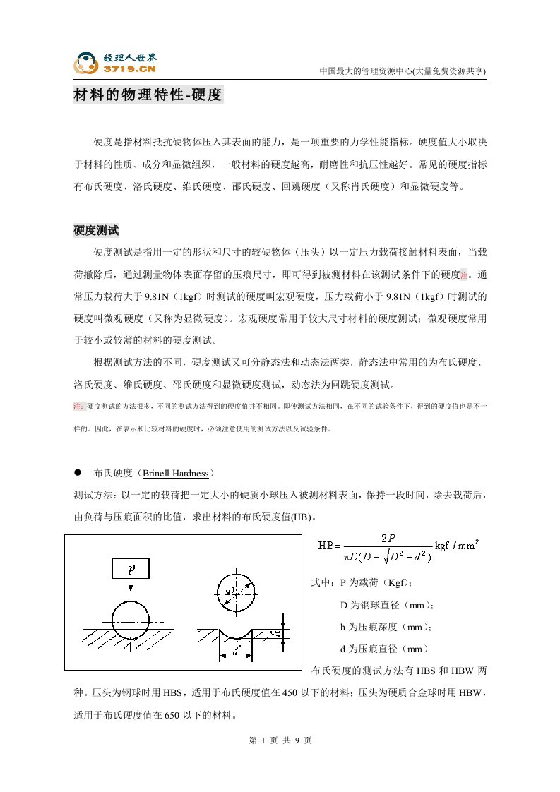 材料的硬度规范(doc)-经营管理