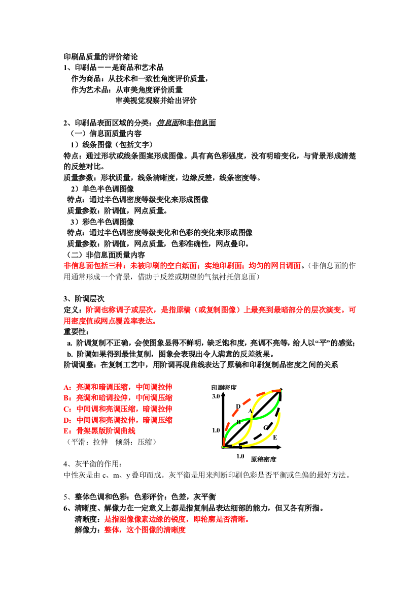 印刷质量检测与控制-复习资料