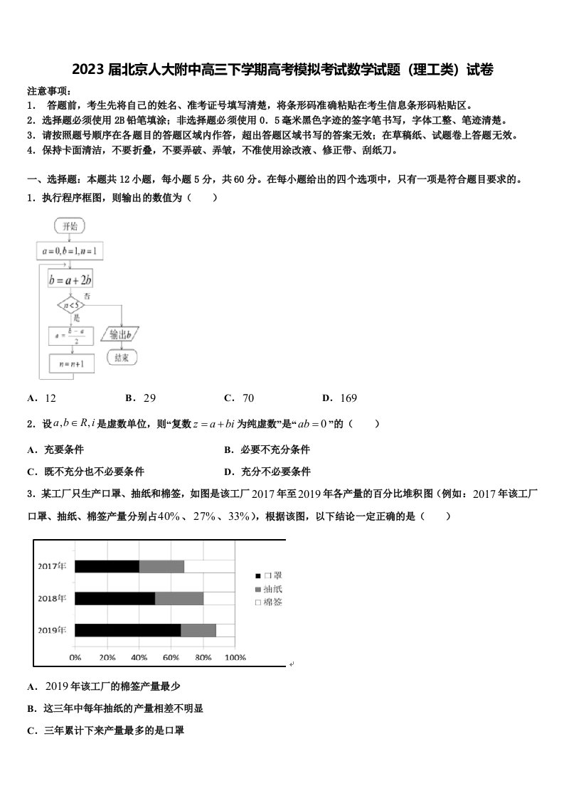 2023届北京人大附中高三下学期高考模拟考试数学试题（理工类）试卷含解析