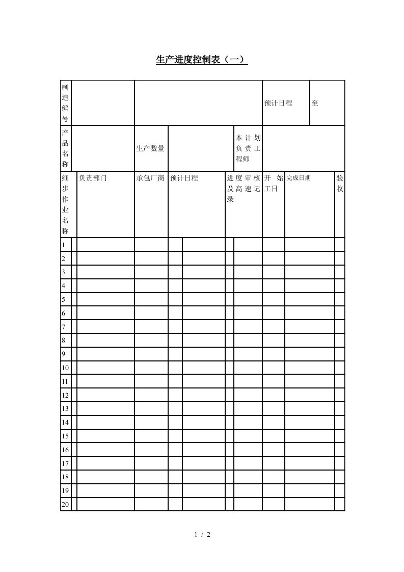 生产记录表汇总02