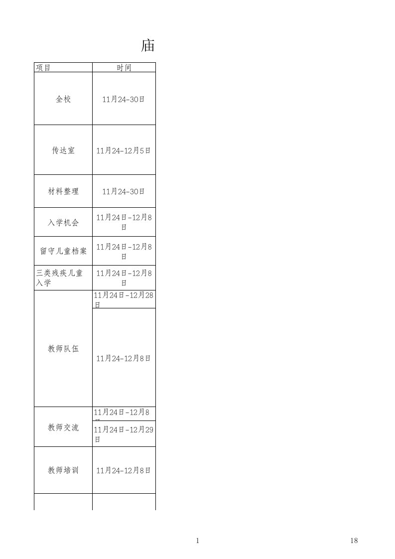 庙廊小学推进义务教育均衡发展工作整改配档表