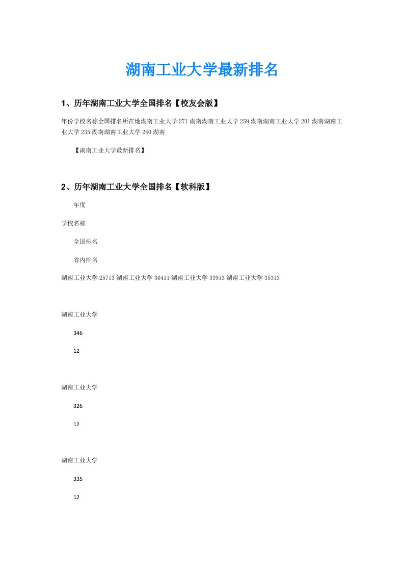 湖南工业大学最新排名