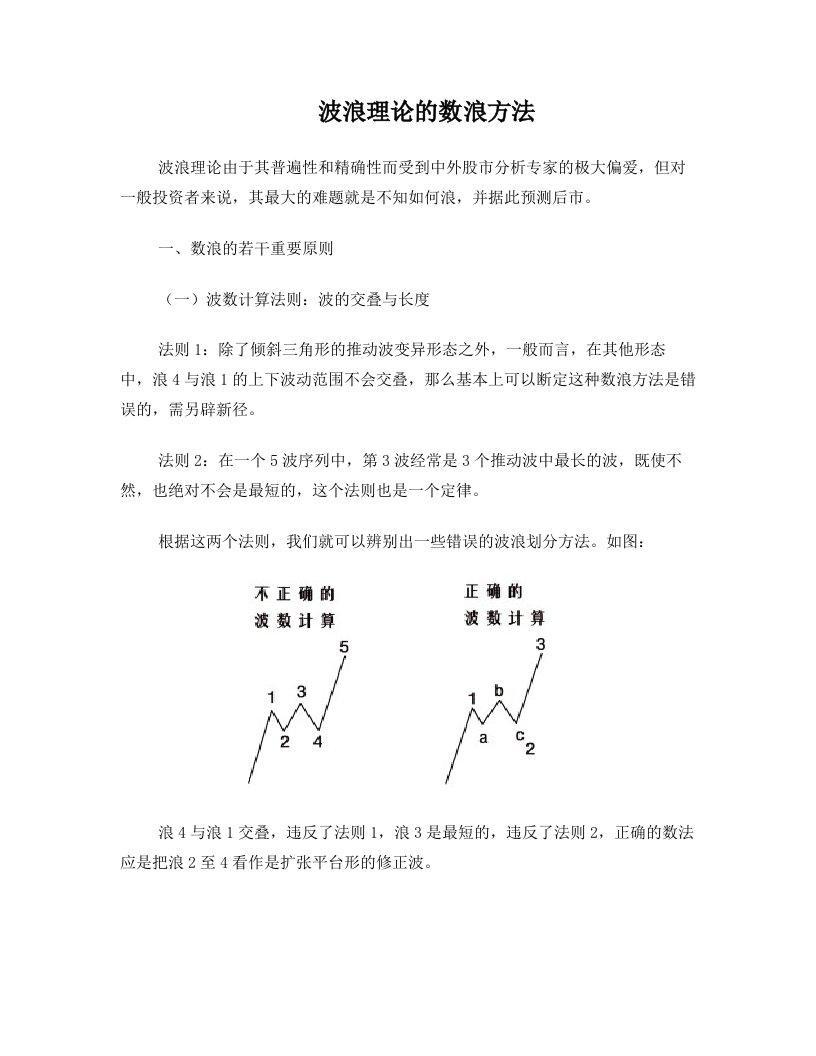 波浪理论——数浪