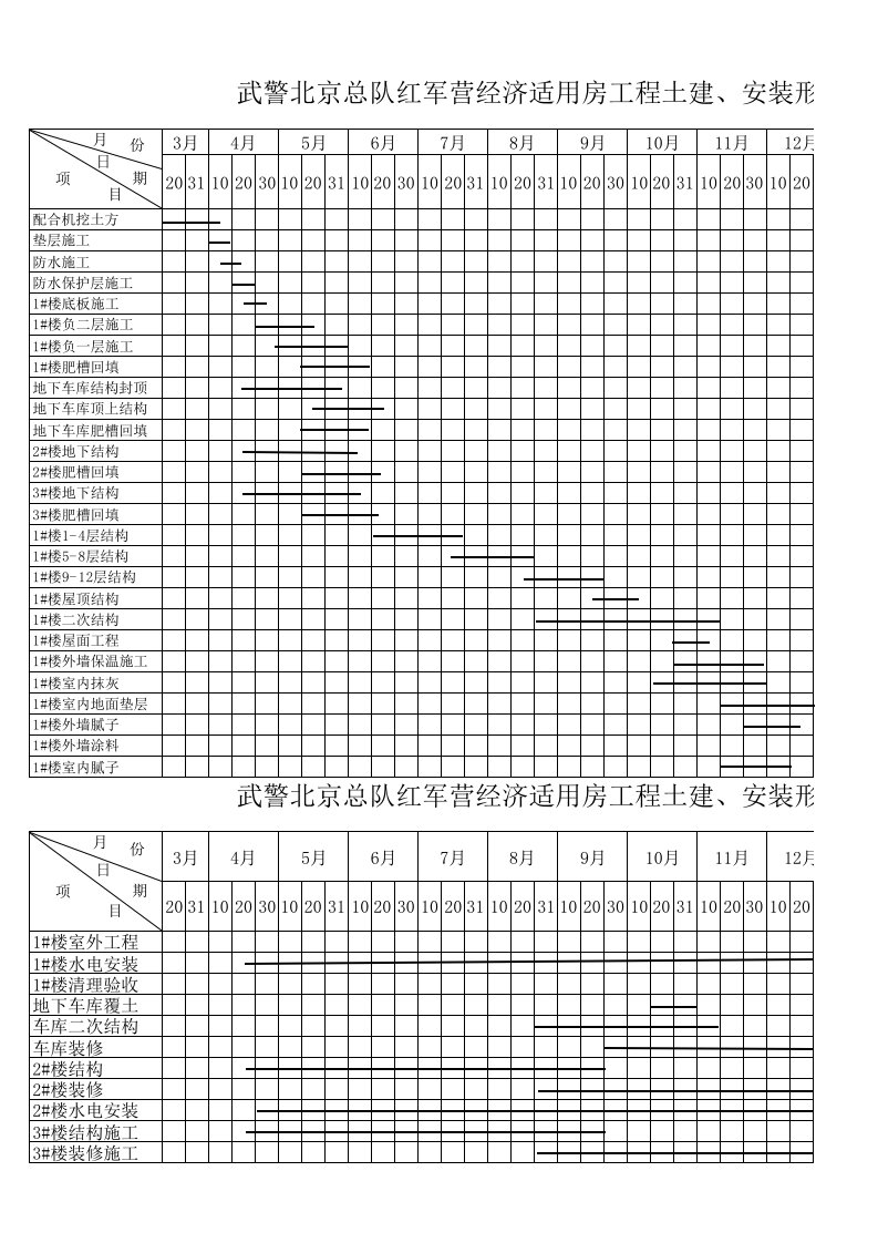 《形象进度计划表》