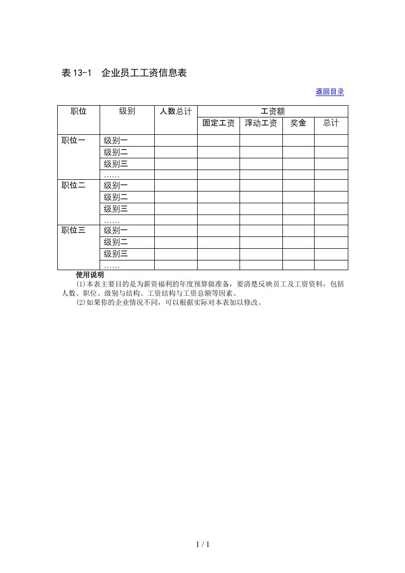 薪资福利工具表单大全6