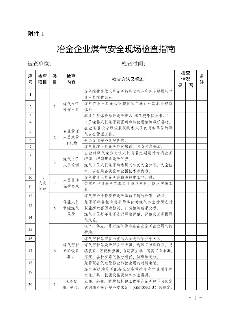 冶金企业煤气安全现场检查指南