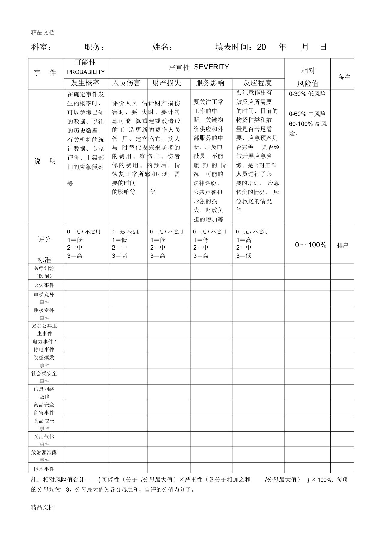 最新医院灾害脆弱性分析调查表