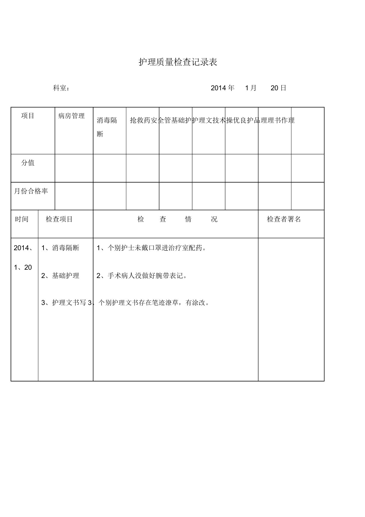 护理质量检查记录表