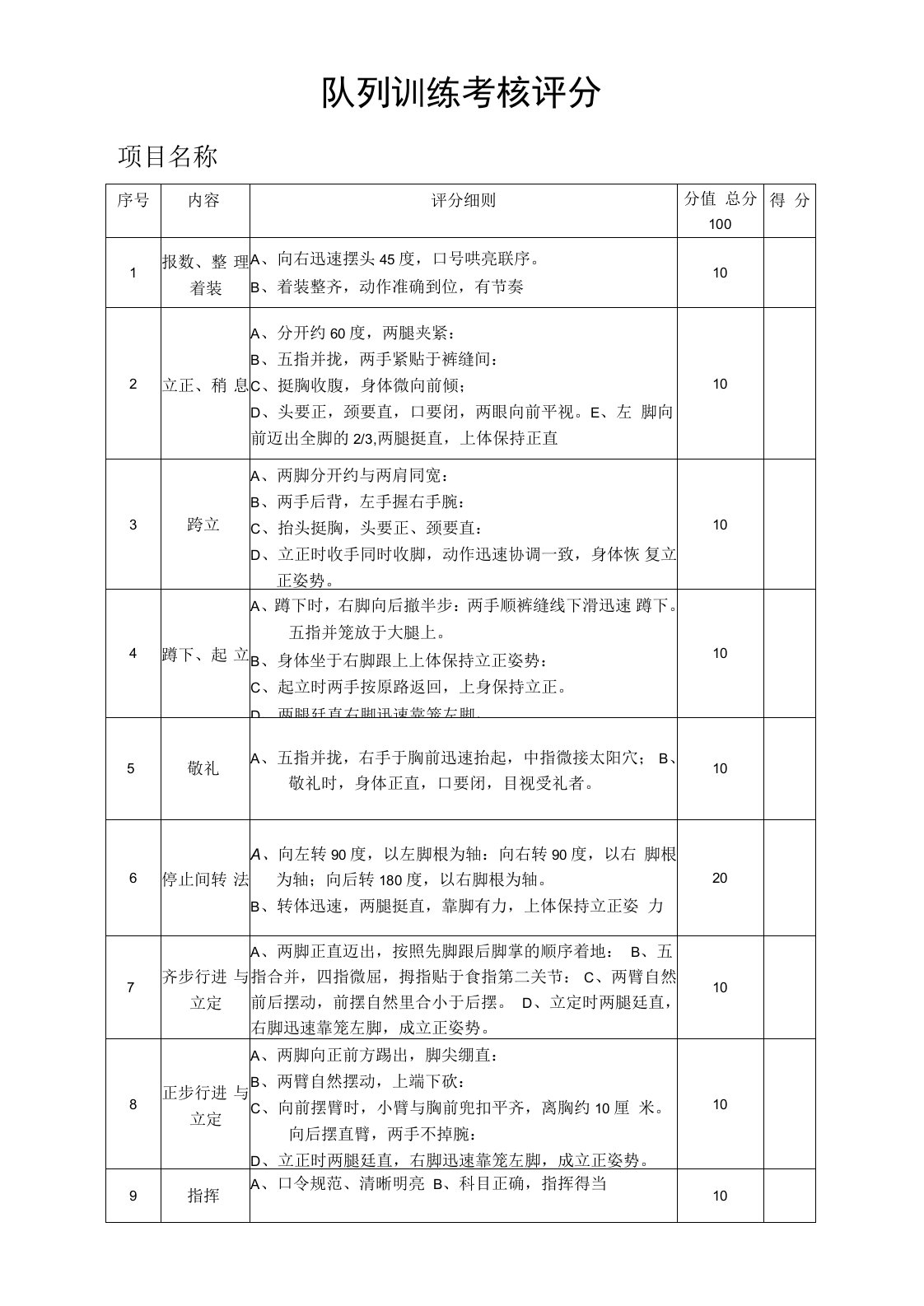 队列训练考核标准