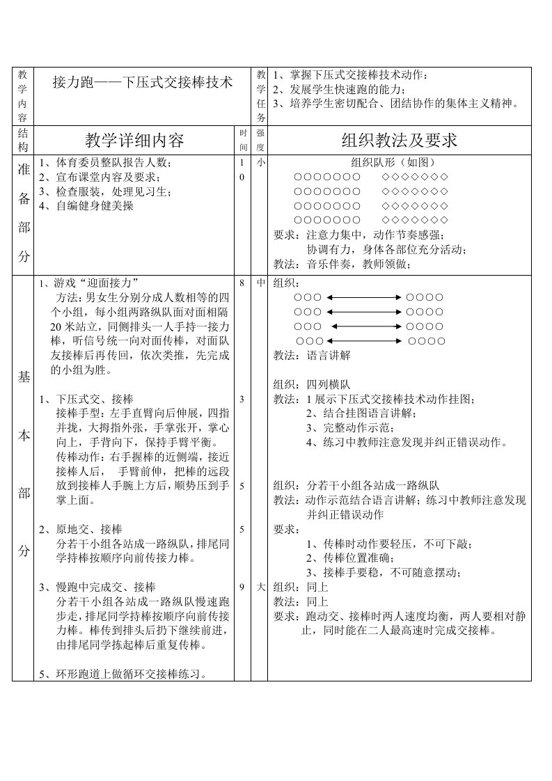 接力跑——下压式交接棒技术