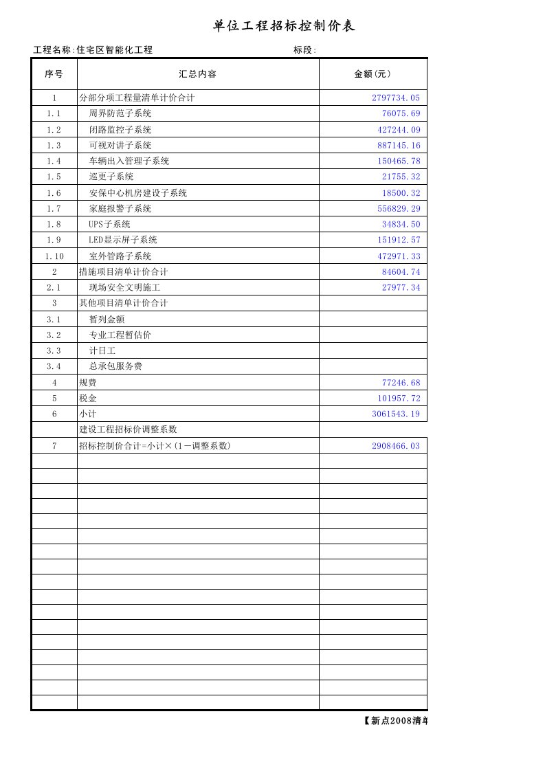 能源化工-住宅区智能化工程