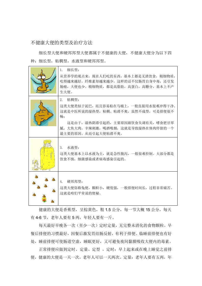 细长型大便和硬邦邦型大便都属于不健康的大便