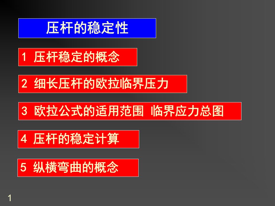 材料力学课件：压杆的稳定性