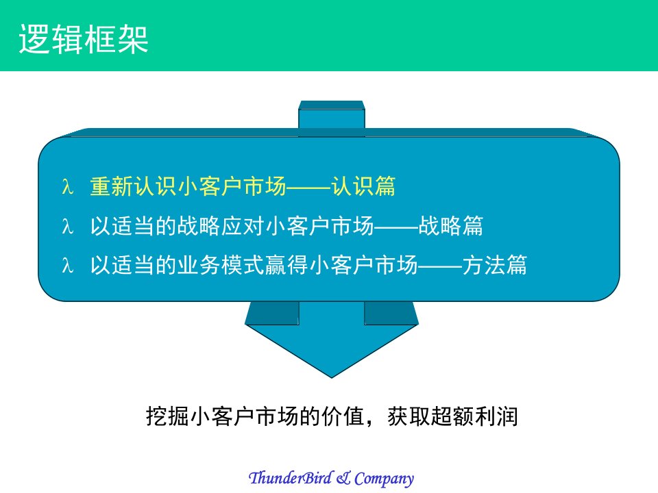 挖掘小客户市场的价值攫取超额利润