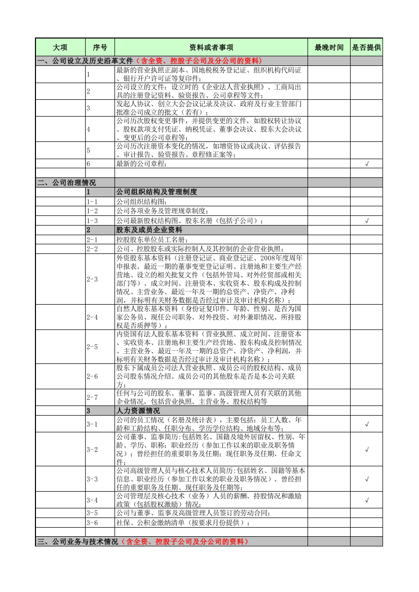 公司债尽调清单工作底稿模版