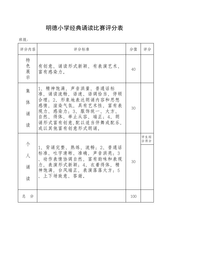 经典诵读评分表