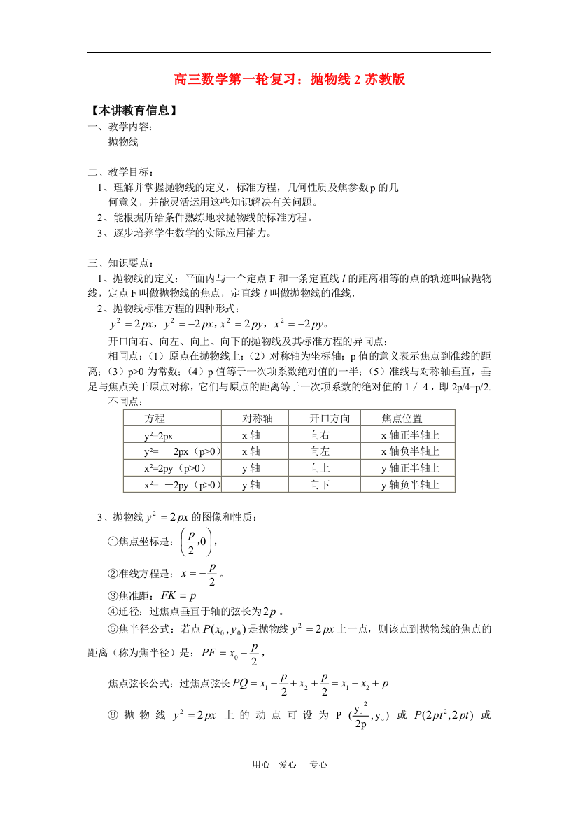 高三数学第一轮复习：抛物线2苏教版