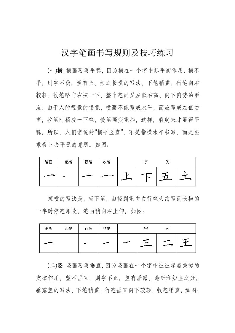 汉字笔画书写规则与技巧练习(28种基本笔画)