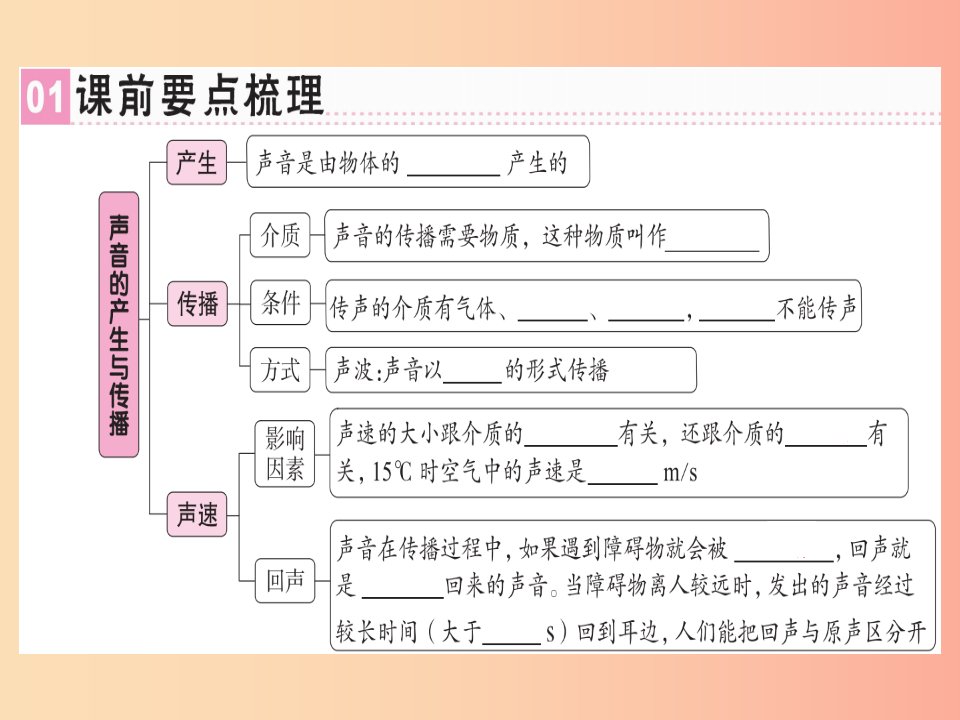 （广东专用）2019年八年级物理上册