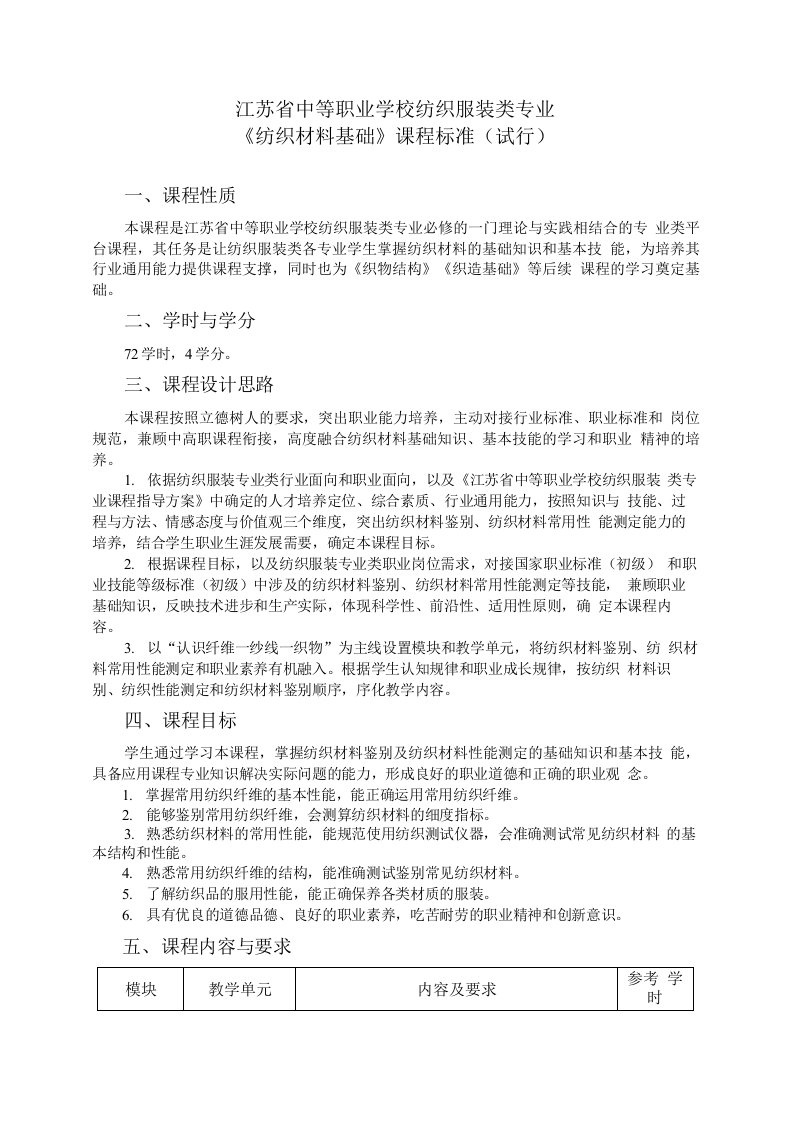 2.中职纺织服装类专业《纺织材料基础》课程标准(试行)