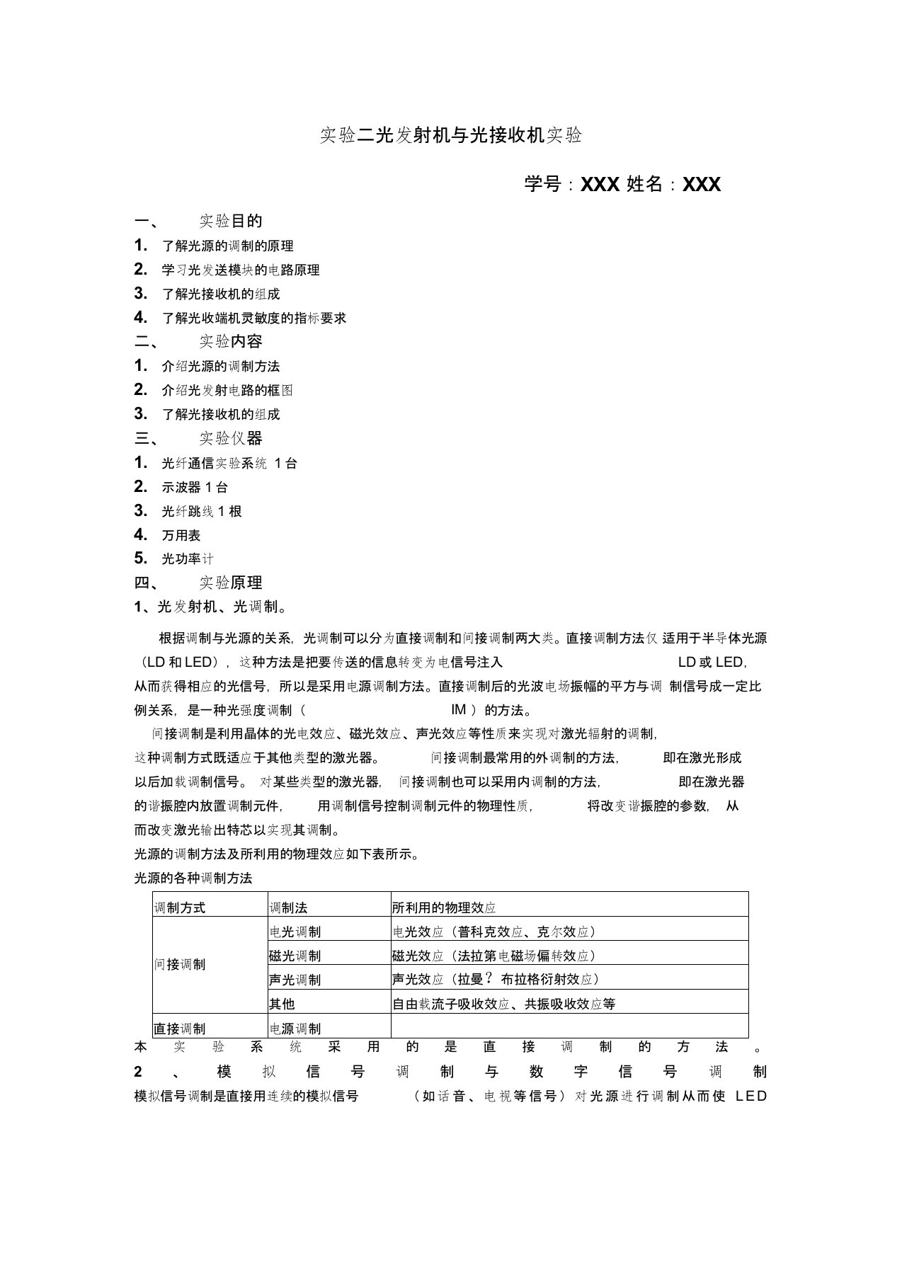 实验二光发射机与光接收机实验