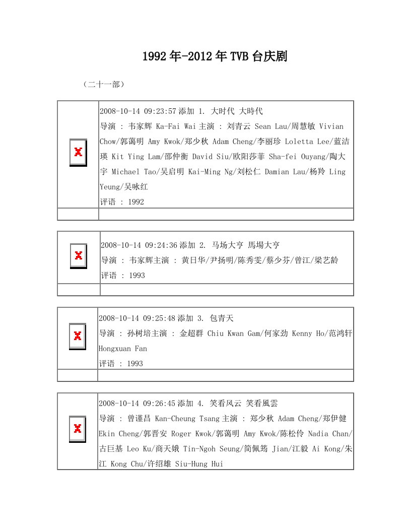 1992年-2012年TVB台庆剧