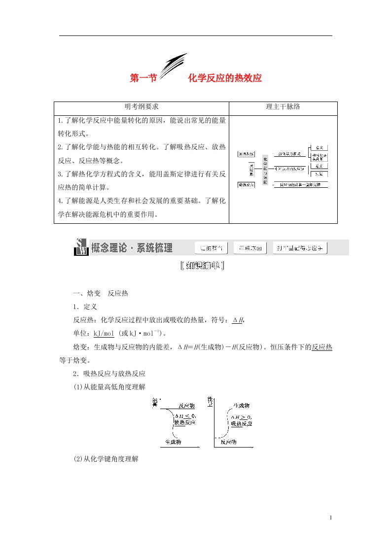 高考化学一轮总复习讲义