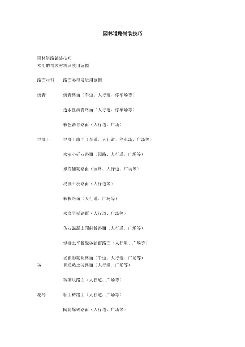 园林工程-园林道路铺装技巧