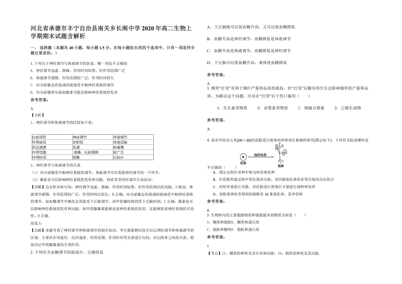 河北省承德市丰宁自治县南关乡长阁中学2020年高二生物上学期期末试题含解析