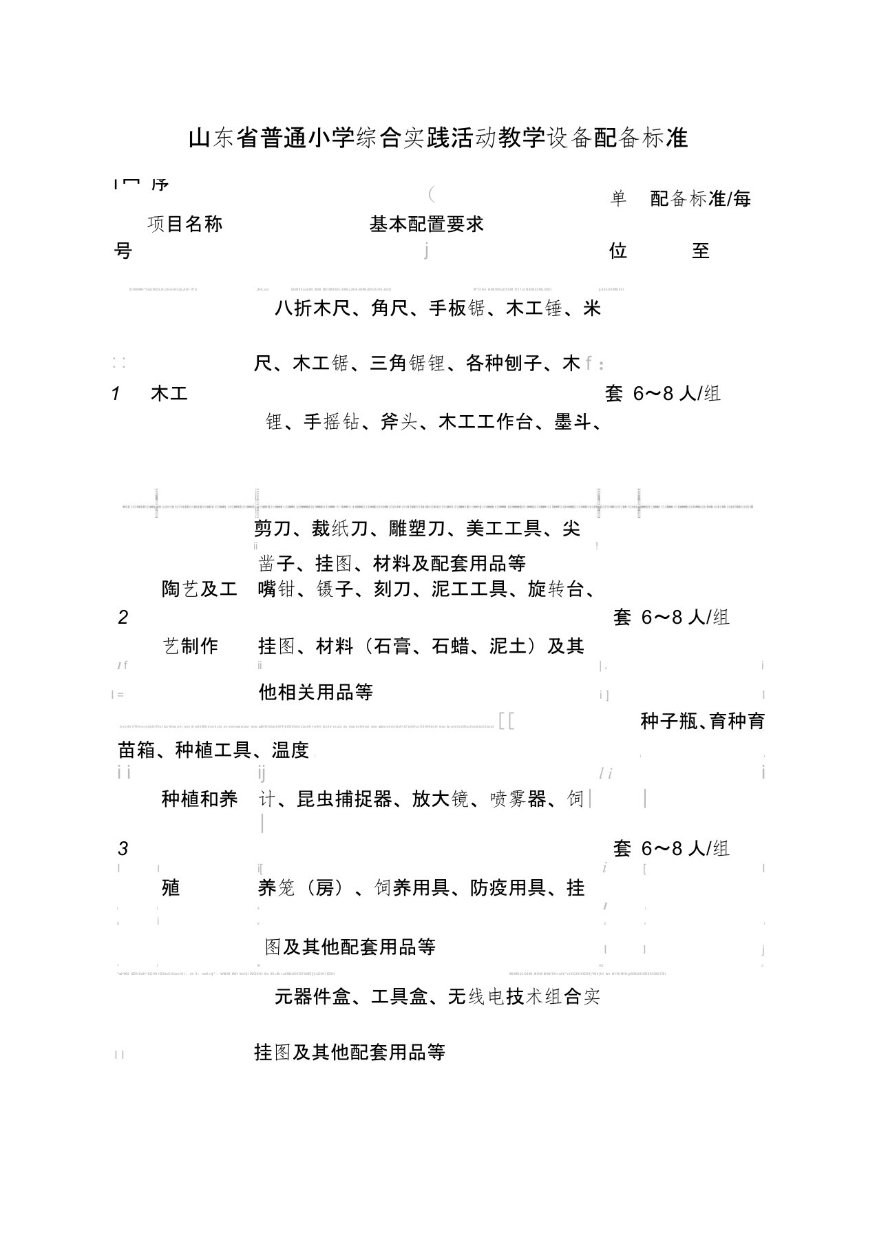 (完整版)山东省普通中小学综合实践活动教学设备配备标准汇总