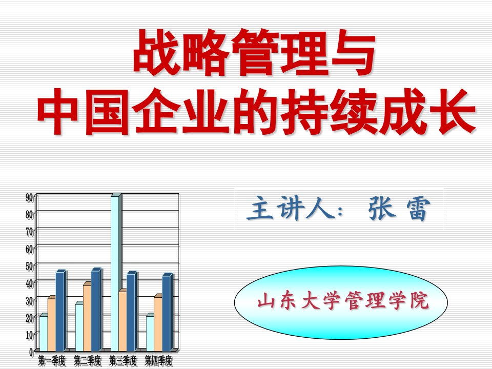 战略管理与中国企业持续成长(简版)（PPT40页)