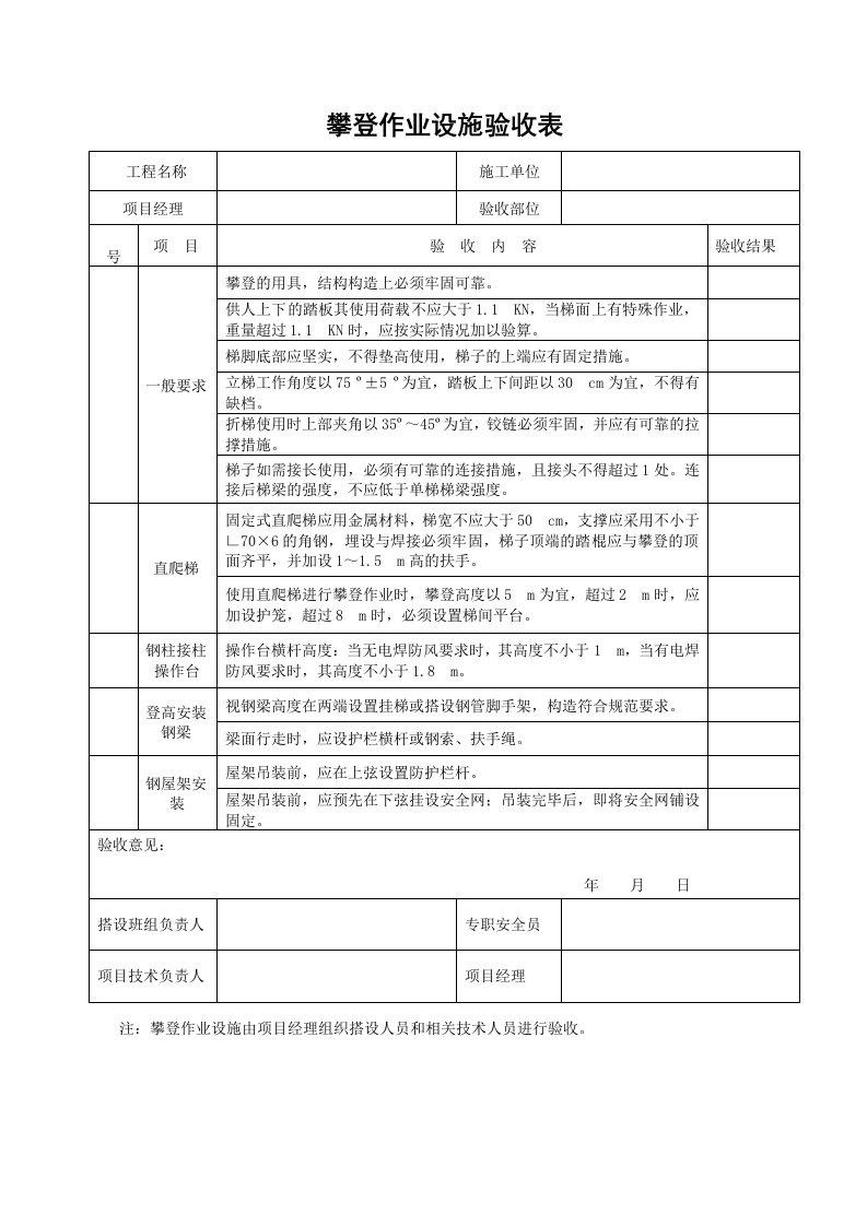 工程资料-20攀登作业设施验收表