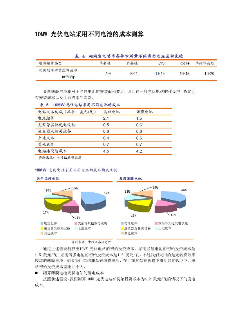 10MW太阳能光伏电站成本测算之比较