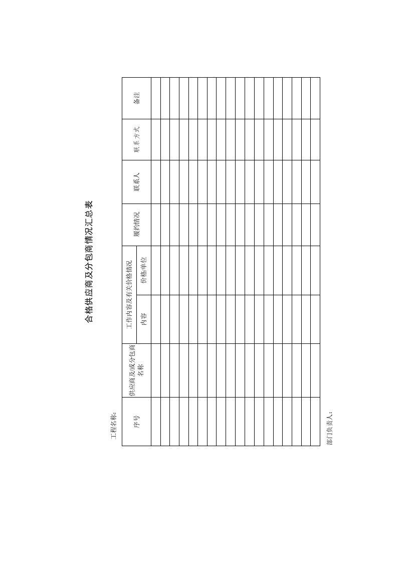 合格分包供应商名录及评分表