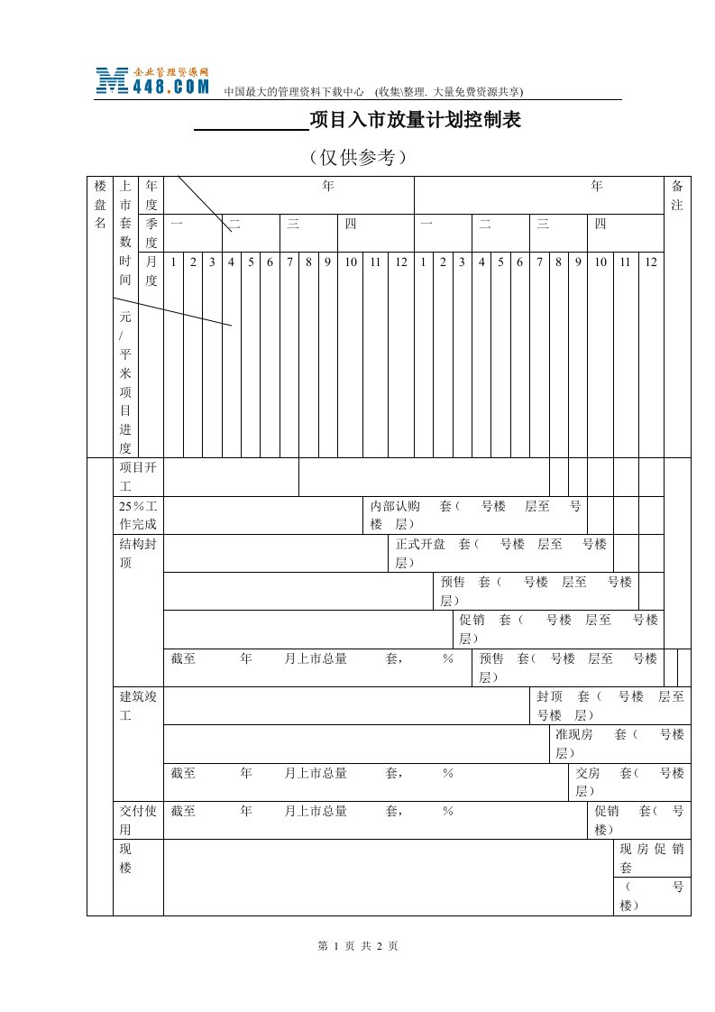 附件14楼盘入市放量计划控制表-其它制度表格