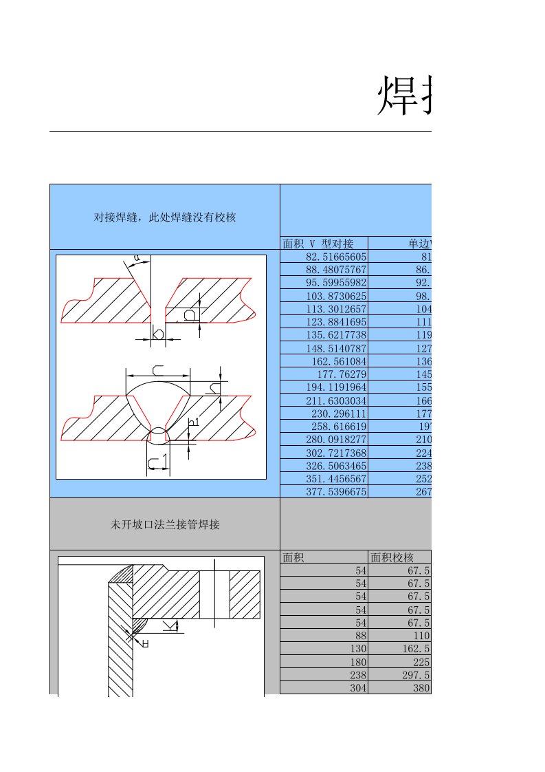 焊接工时定额