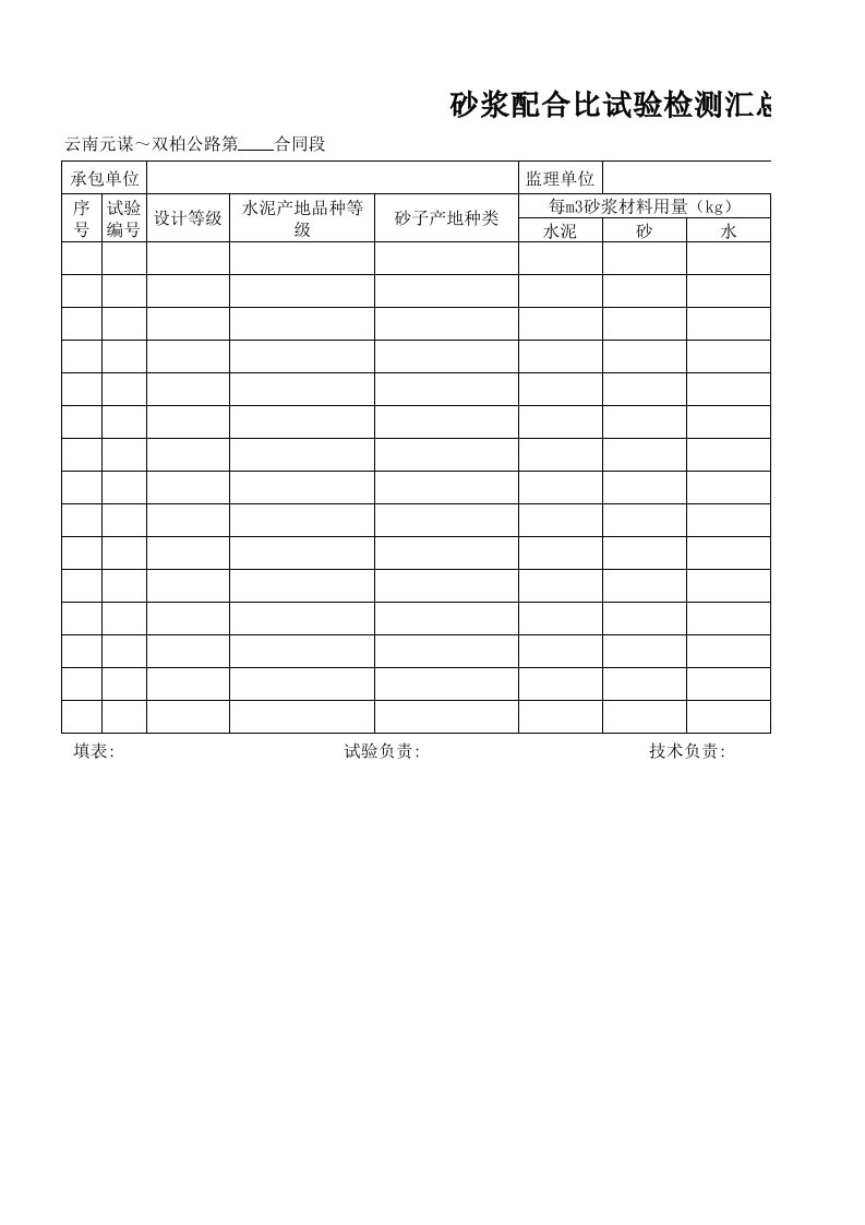 建筑工程-砂浆配合比试验检测汇总表