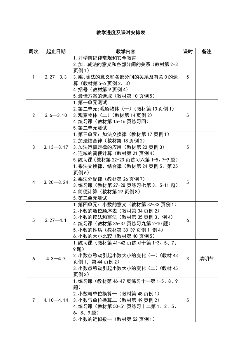 (完整word)人教版小学数学四年级下册教学进度及课时安排表