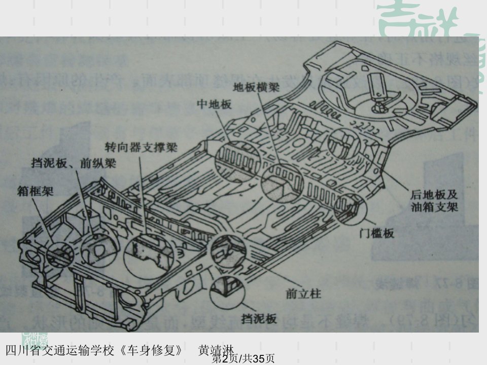 车身板件电阻点焊