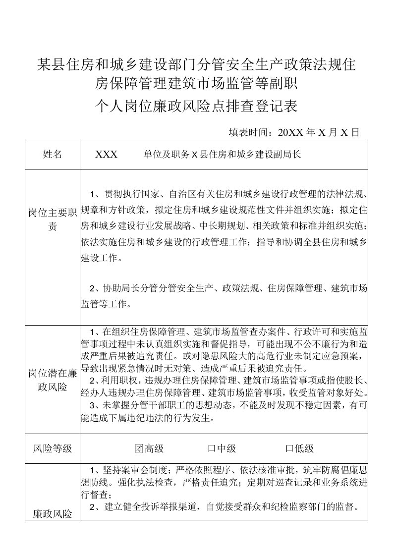 某县住房和城乡建设部门分管安全生产政策法规住房保障管理建筑市场监管等副职个人岗位廉政风险点排查登记表