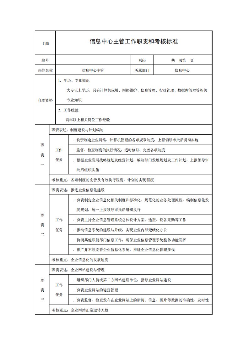 信息中心工作职责和考核标准