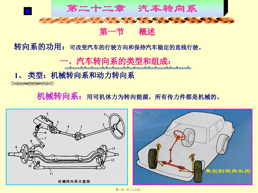 汽车构造课件-转向系